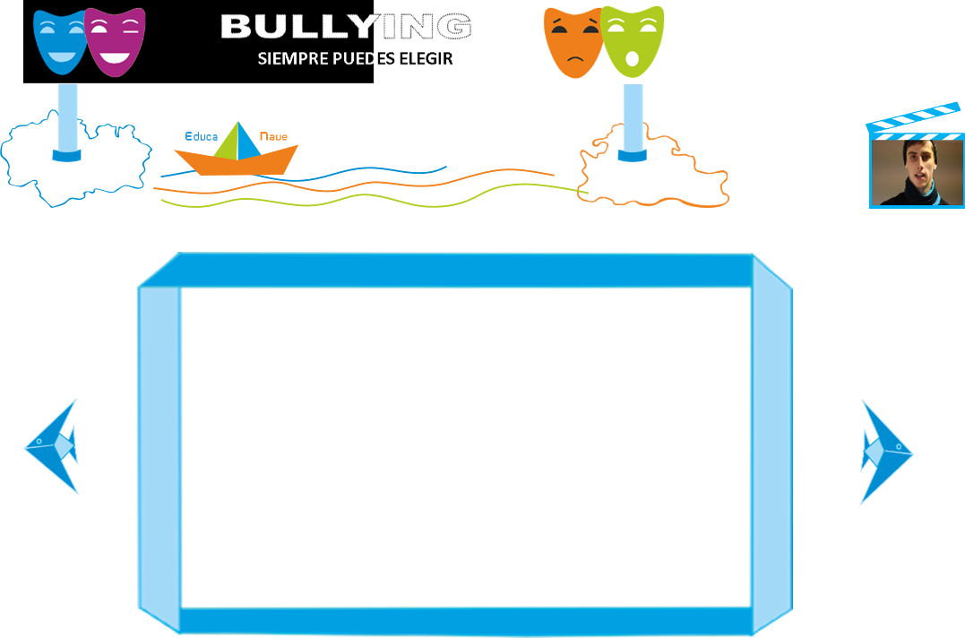 Rap contra el bullying " Te voy a contar un cuento " -  Educanave