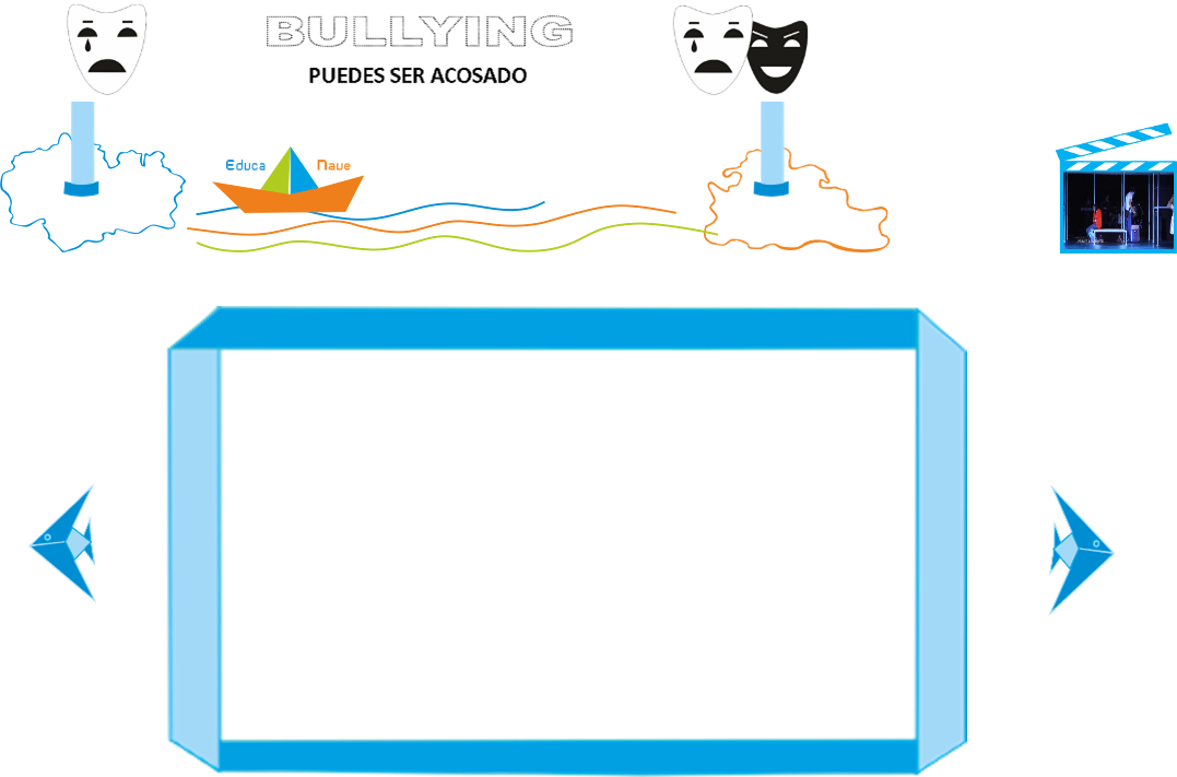 Teatro contra el bullying " MIkhaela " | Educanave