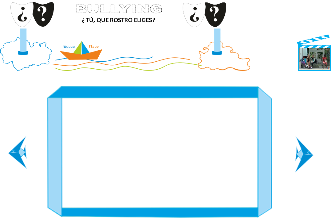 Experimeinto social  ¿ Que hacen los adultos cuando ven un caso de bullying ? - Educanave