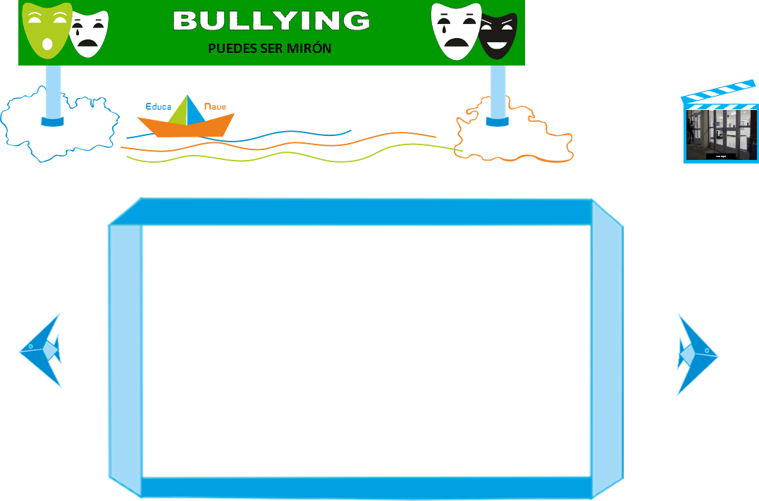 Experimento sobre el bullying  " La intimidación de Fouse"  - Educanave