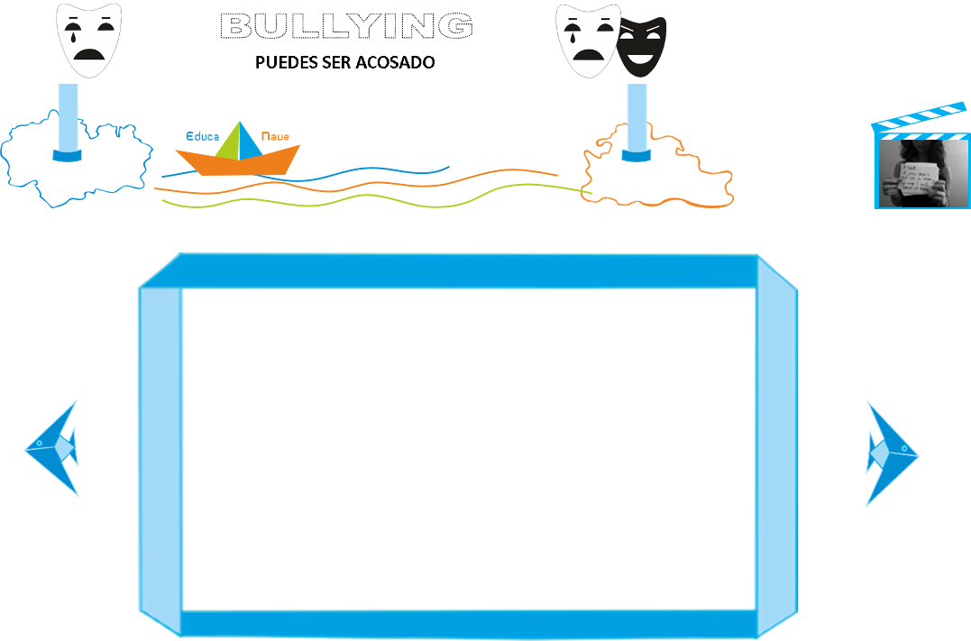 Testimonio sobre el bullying " Amanda Todd- Mi historia" -  Educanave