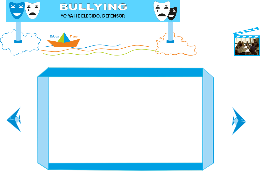 Campaña de la Policía Nacional: TODOS CONTRA EL ACOSO ESCOLAR 