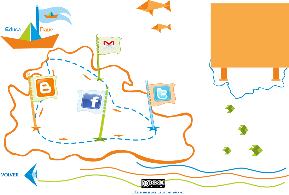 Búscanos en internet - Educanave.