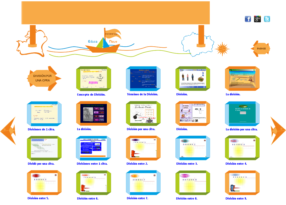 Actividades para aprender a dividir por una cifra - Educanave.