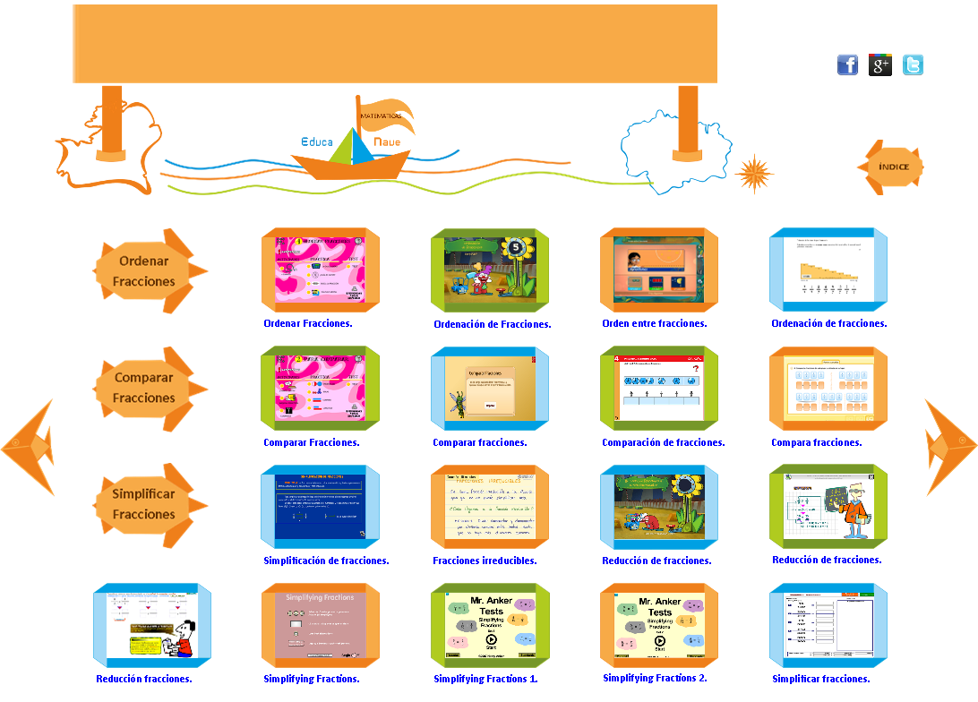 Simplificar, Ordenar y Comparar Fracciones - Educanave.