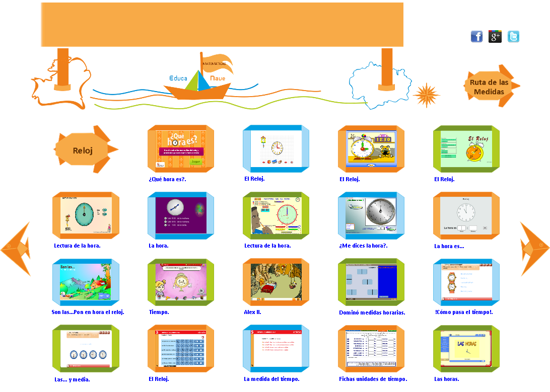 Medidas de Tiempo : El Reloj - Educanave