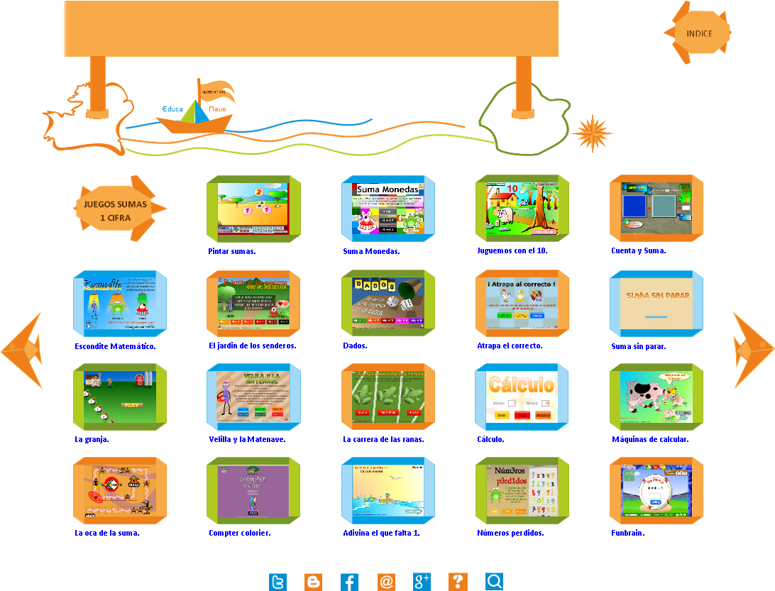 Juegos de sumar - Educanave.