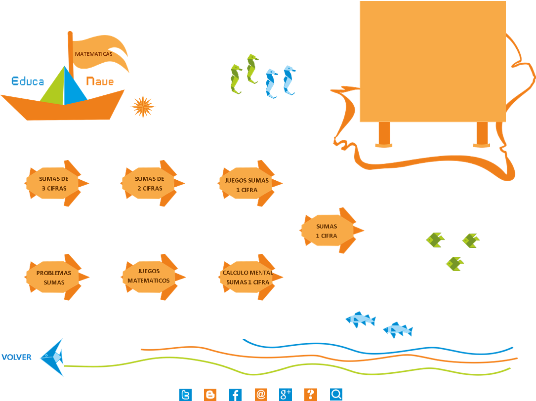 Recursos educativos para aprender a Sumar - Educanave.