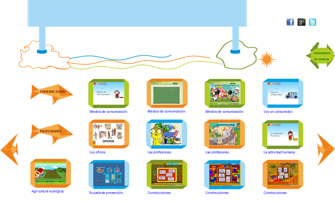 Recursos educativos sobre los Medios de Comunicacin y las Profesiones - Educanave.