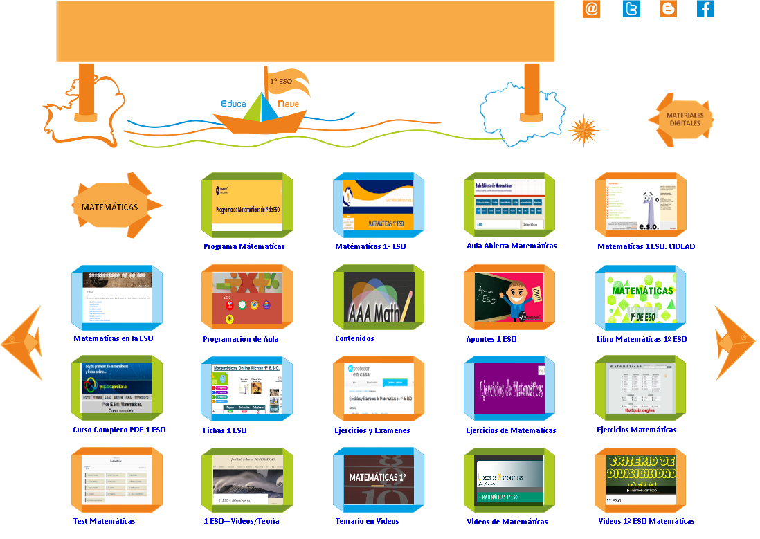  Matematicas para 1º ESO - Educanave