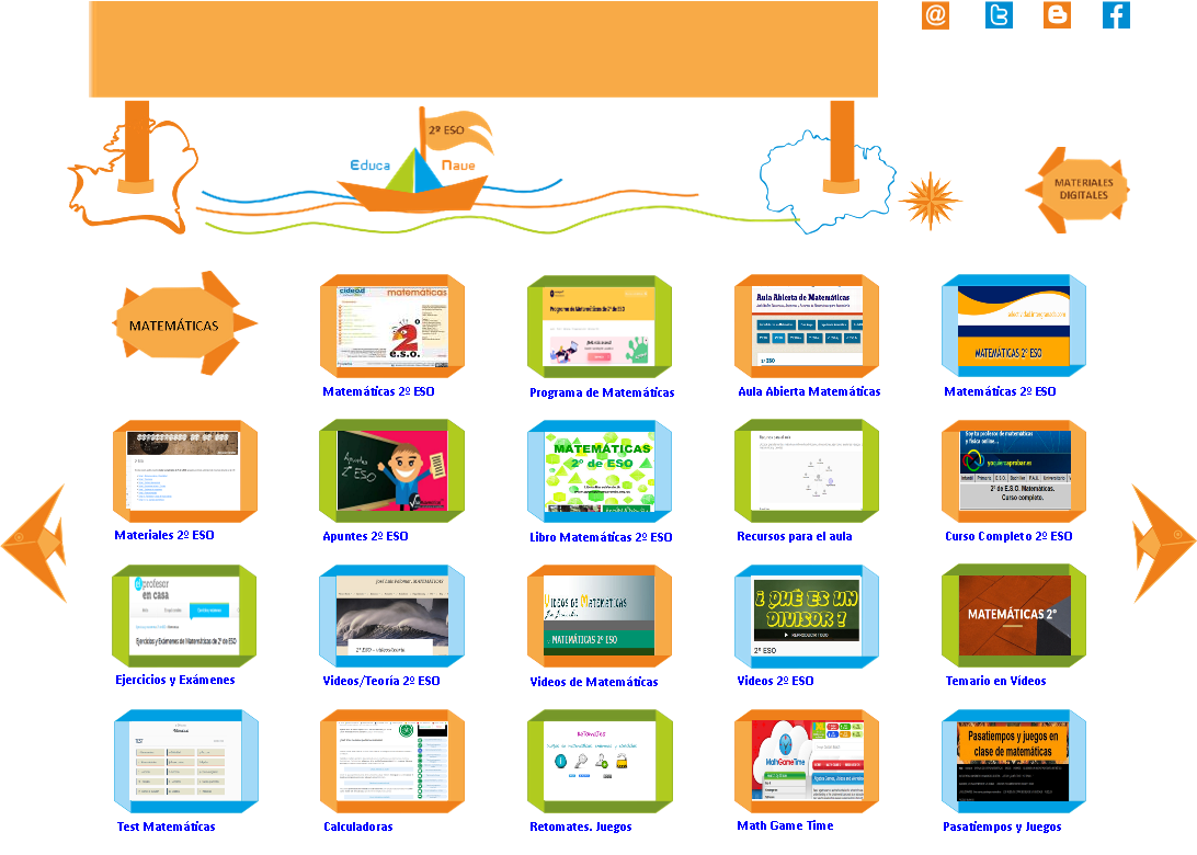  Matematicas para 2º ESO - Educanave
