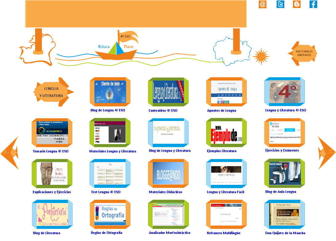 Lengua y Literatura para 4º ESO – Educanave