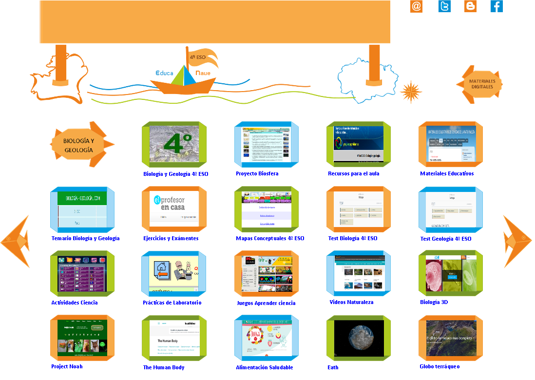 Biología y Geología para 4º ESO – Educanave