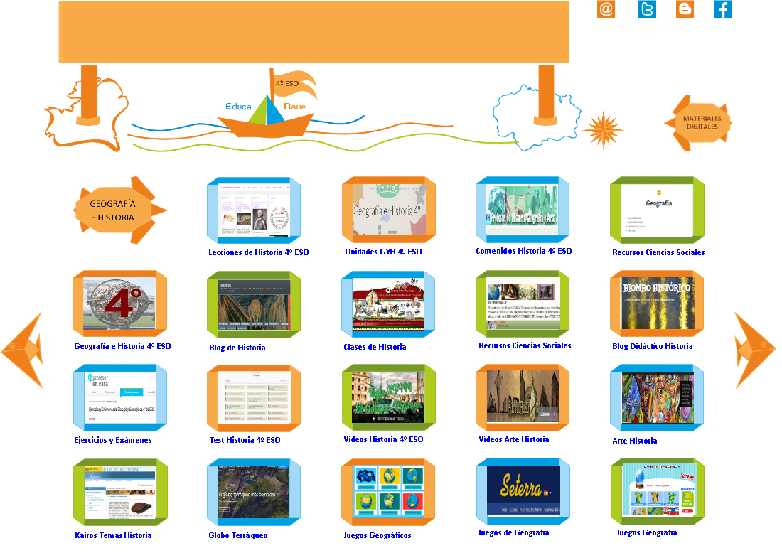 Geografía e Historia para 4º ESO – Educanave