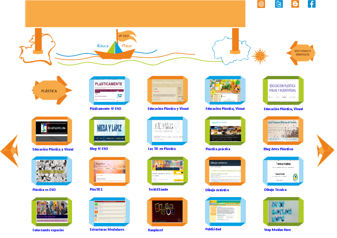Plástica para 4º ESO – Educanave