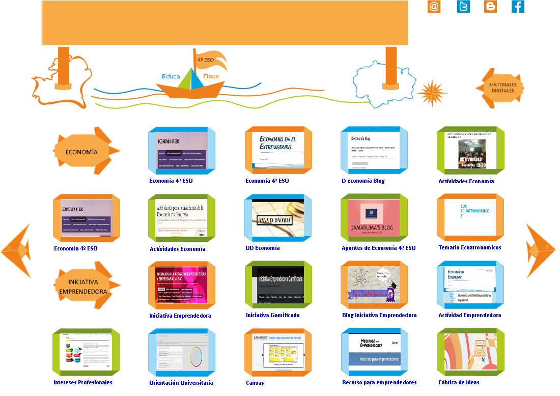 Economía e Iniciativa Emprendedora para 4º ESO – Educanave